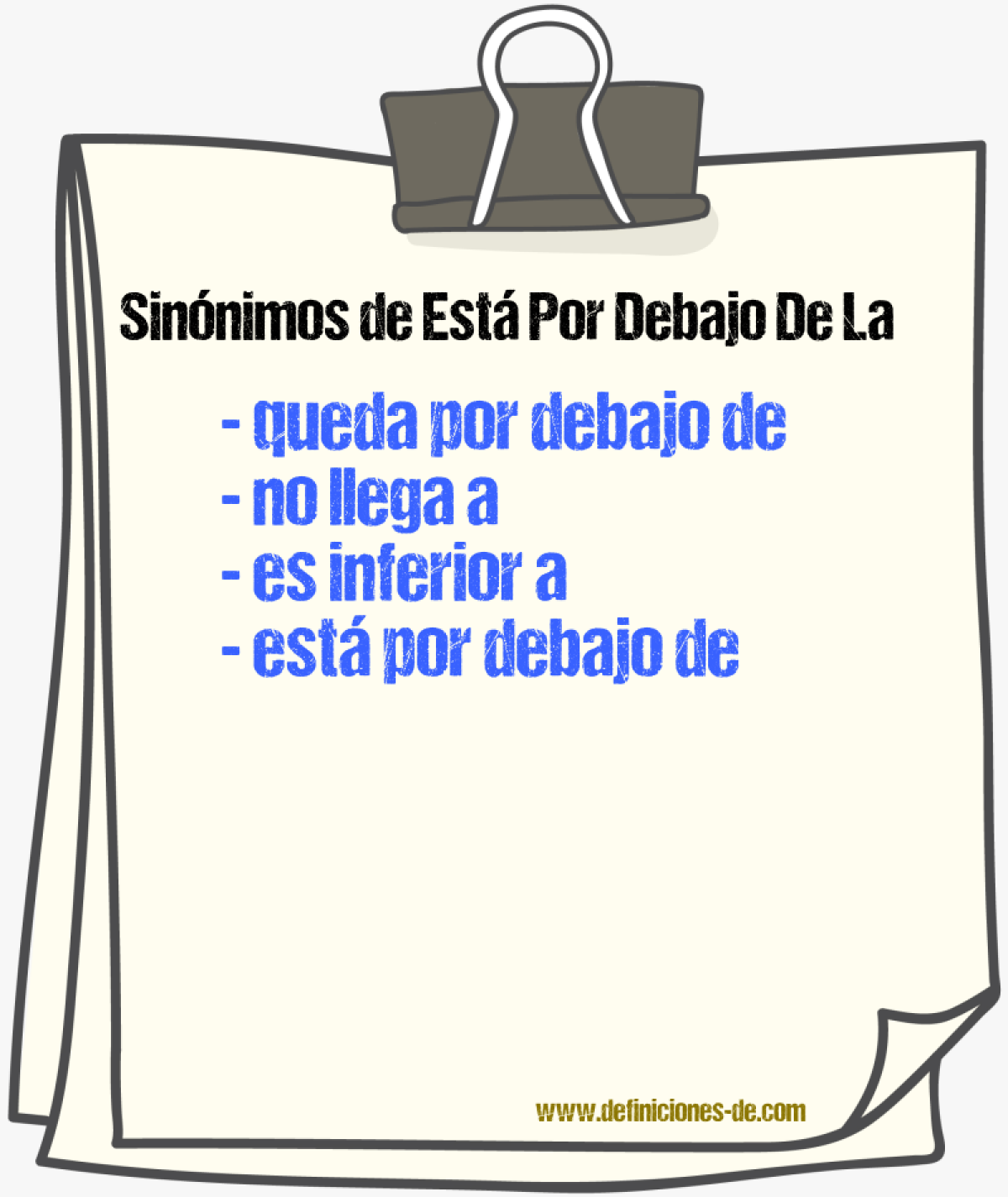 Sinónimos de está por debajo de la
