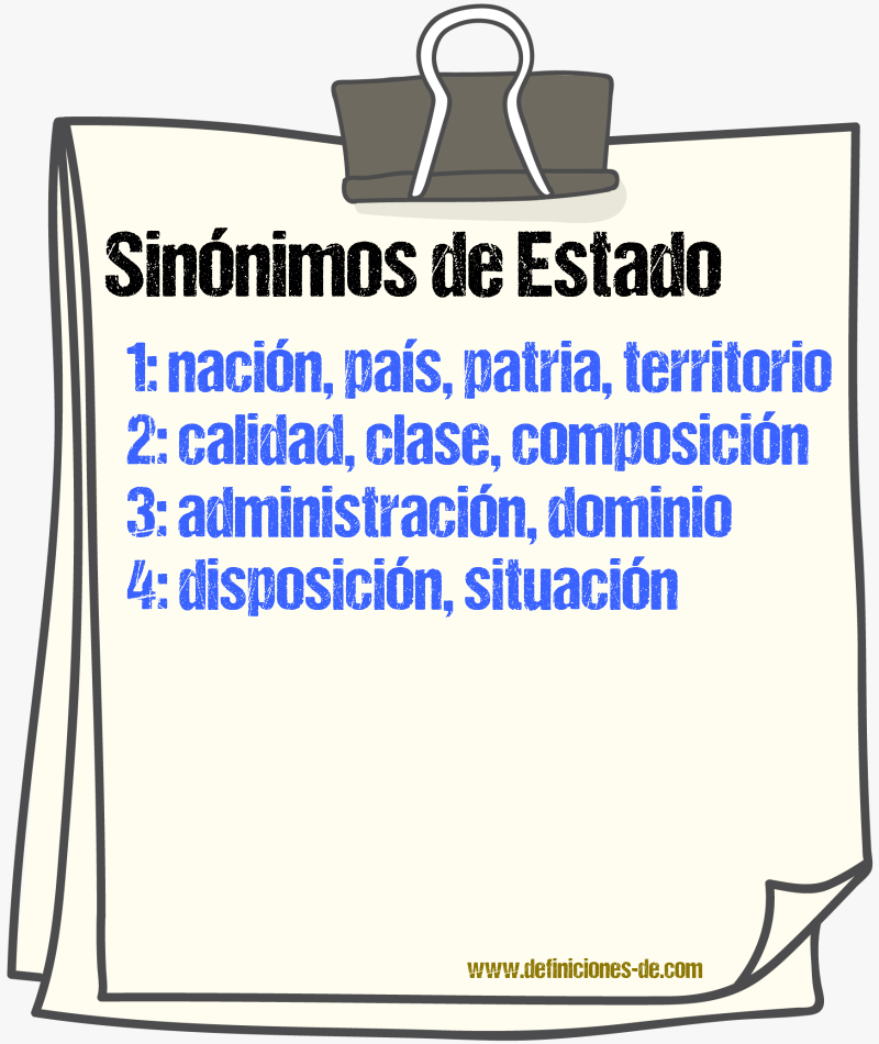 Sinnimos de estado