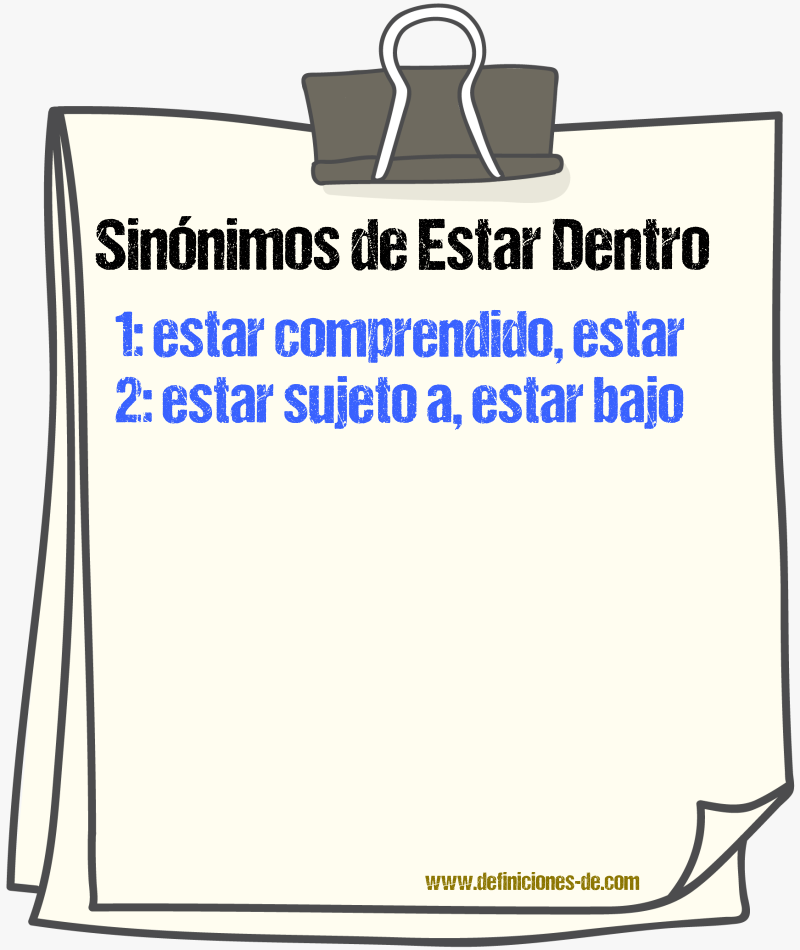 Sinónimos de estar dentro