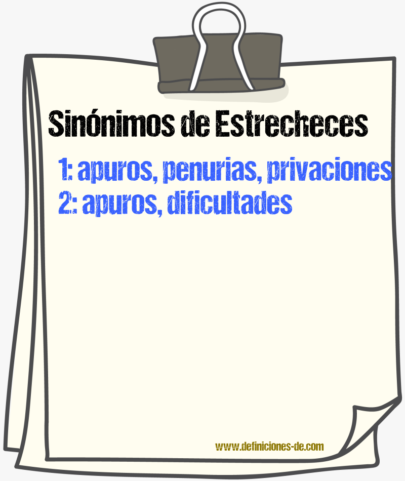 Sinónimos de estrecheces