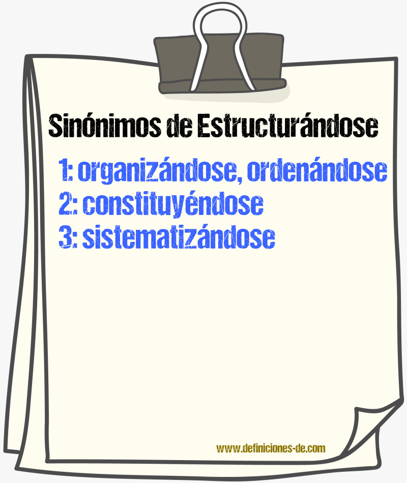 Sinónimos de estructurándose