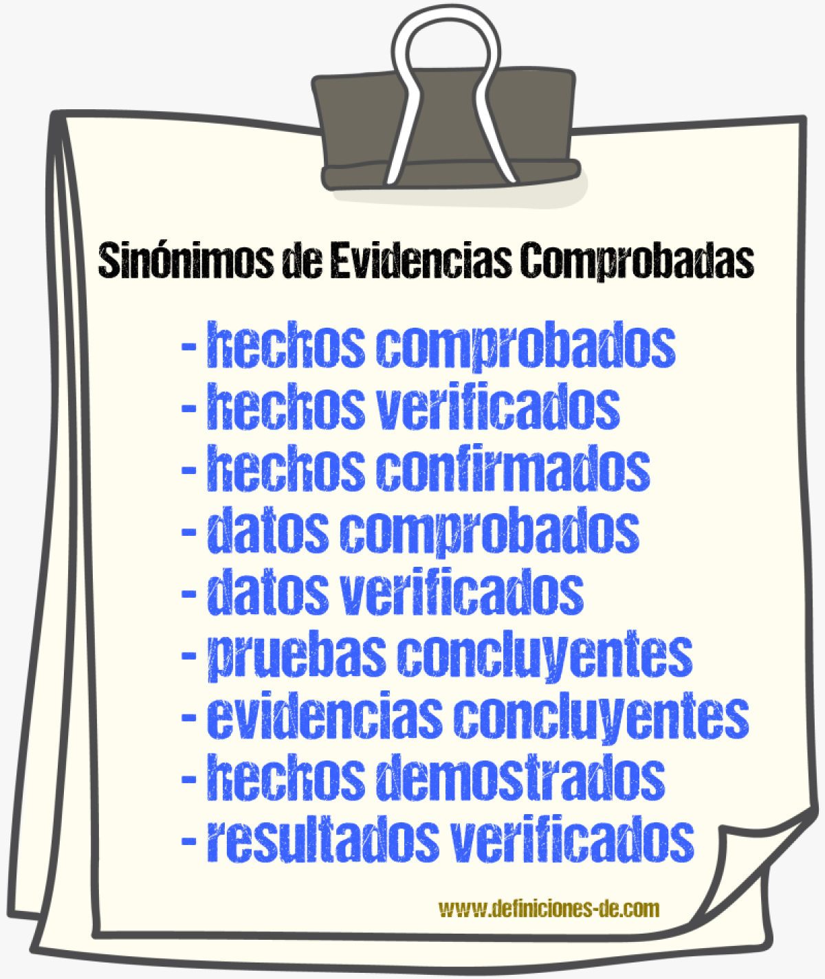 Sinónimos de evidencias comprobadas