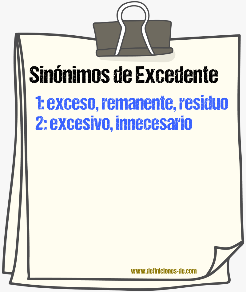 Sinnimos de excedente