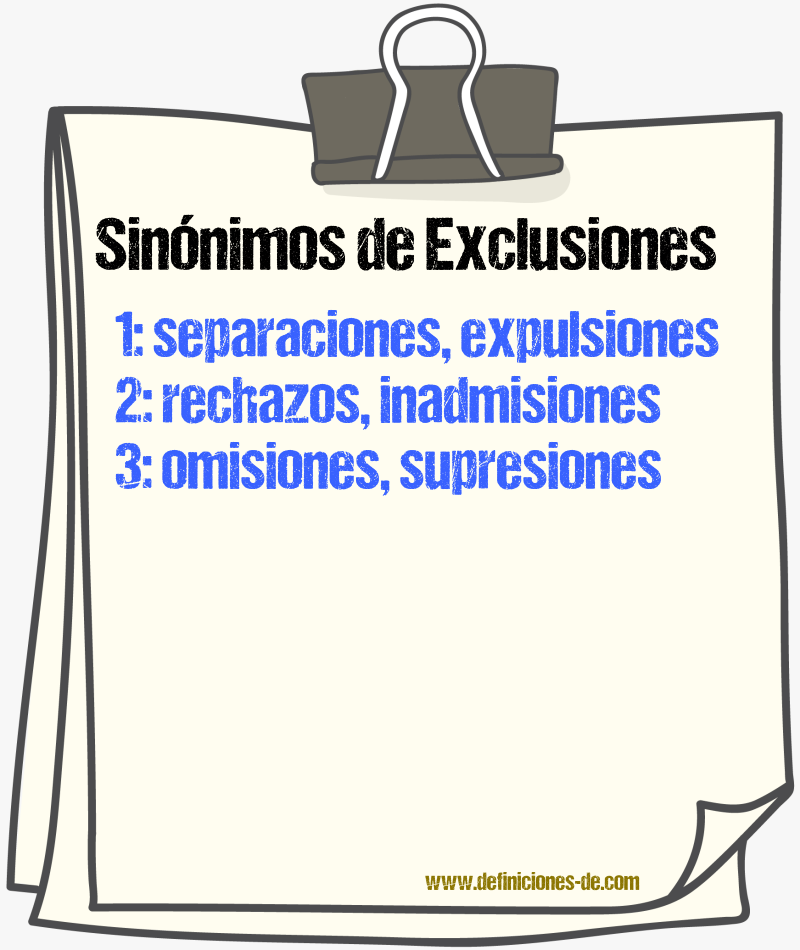 Sinónimos de exclusiones