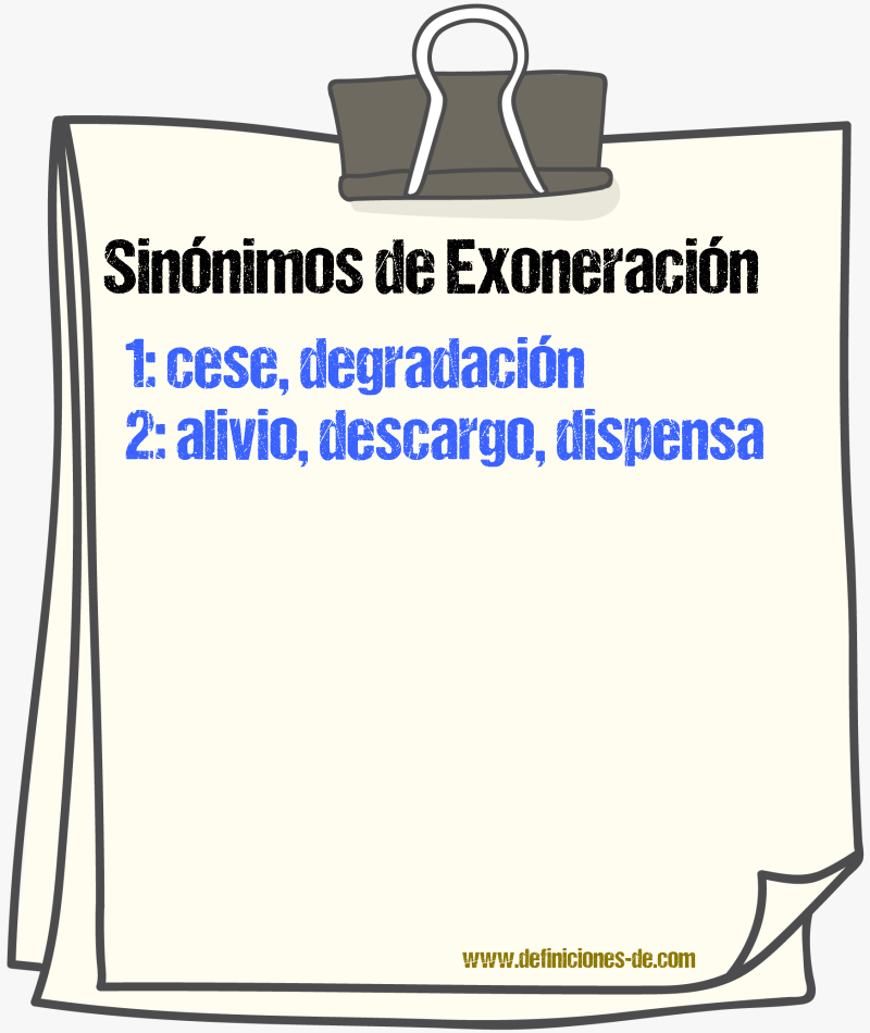 Sinnimos de exoneracin