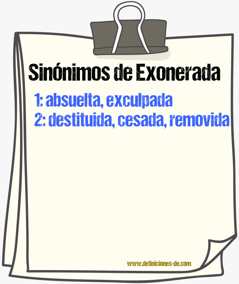 Sinónimos de exonerada