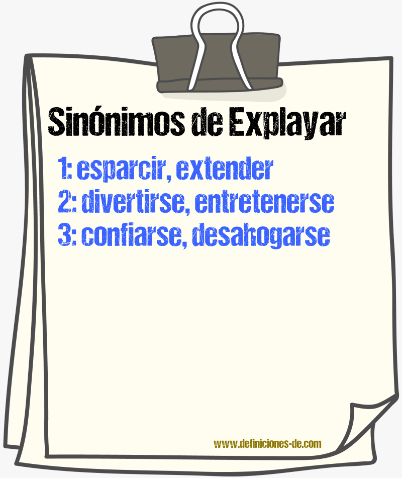 Sinnimos de explayar