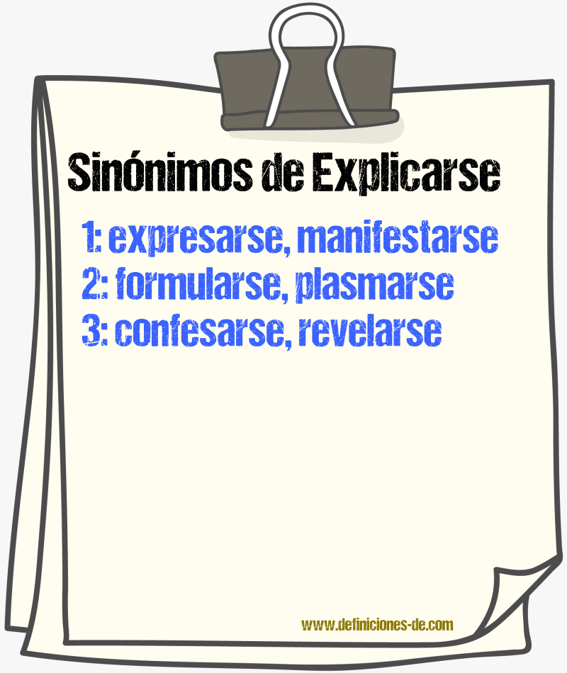 Sinónimos de explicarse