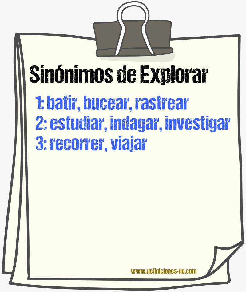 Sinnimos de explorar