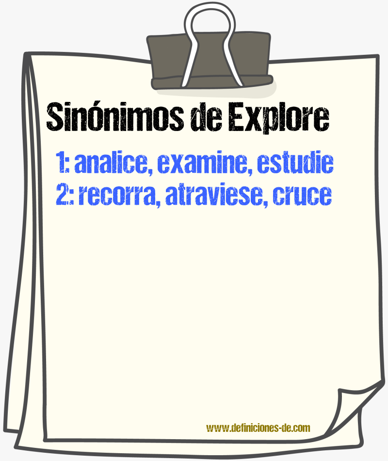 Sinónimos de explore