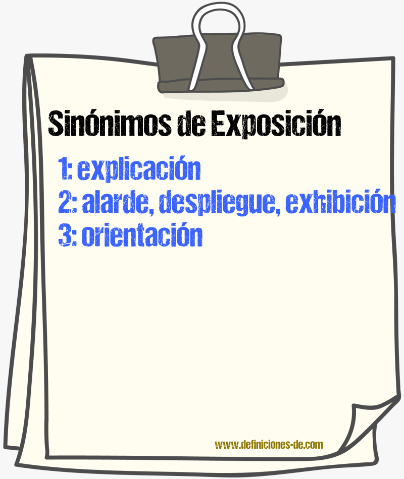 Sinnimos de exposicin