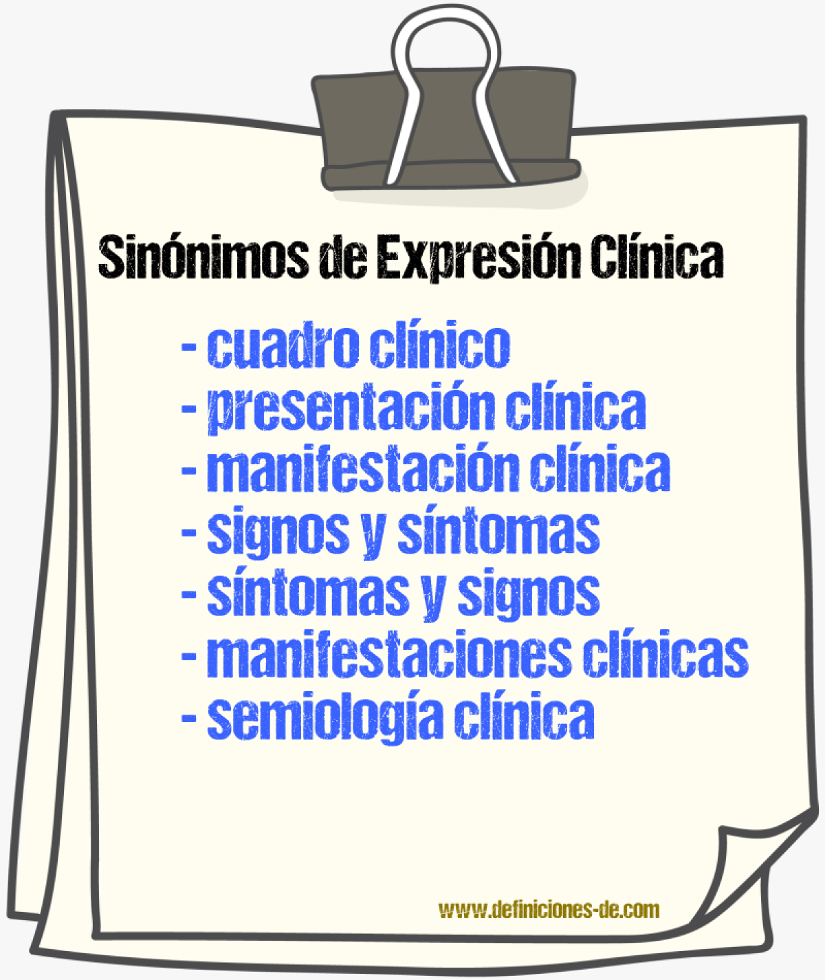 Sinónimos de expresión clínica