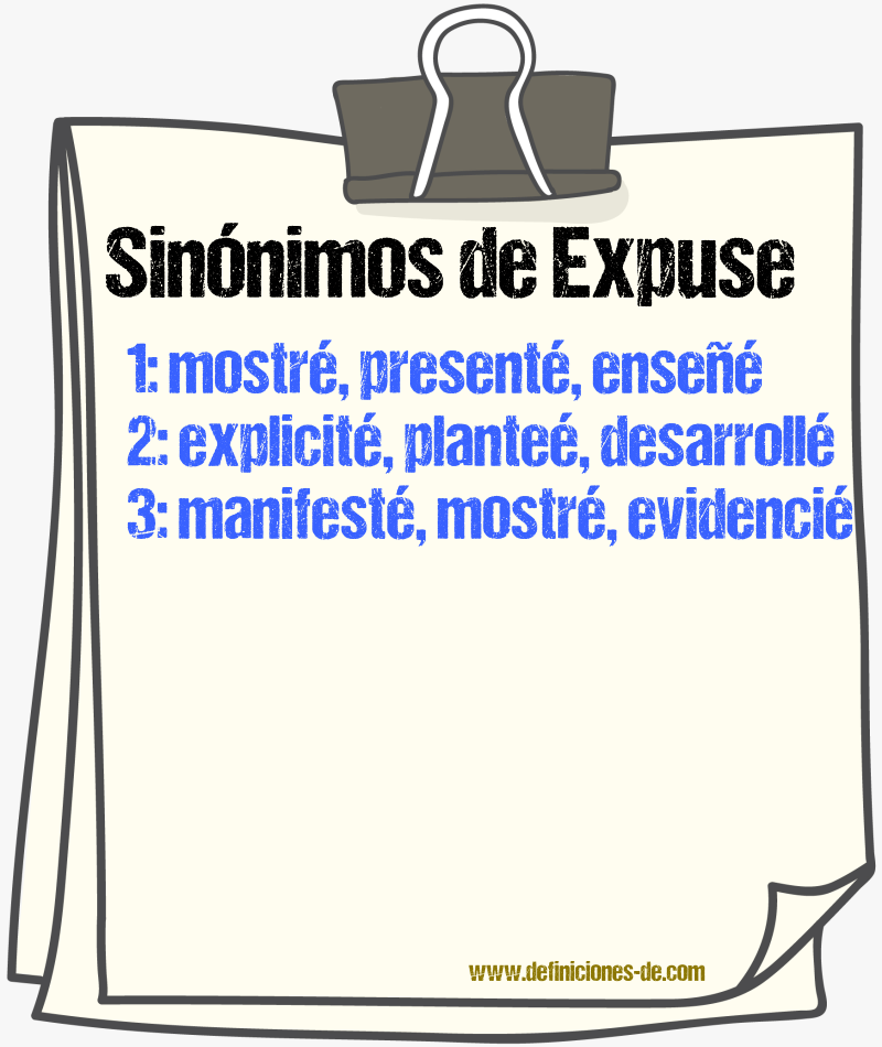 Sinónimos de expuse