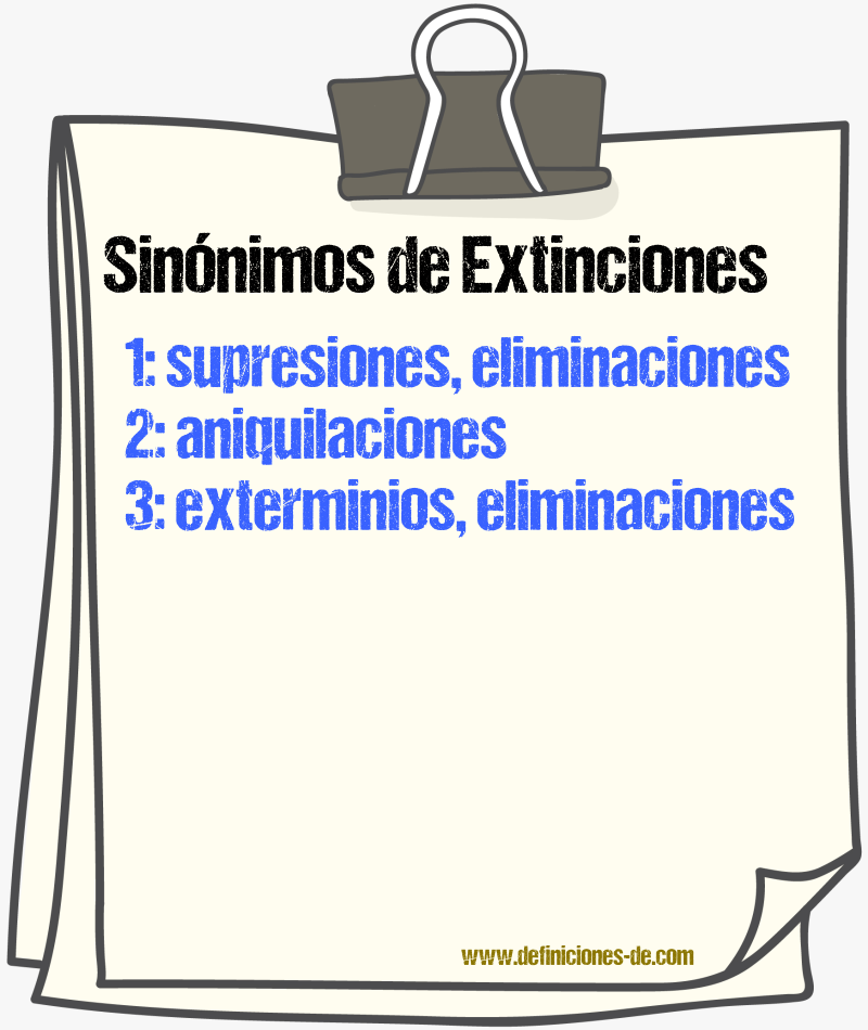 Sinónimos de extinciones