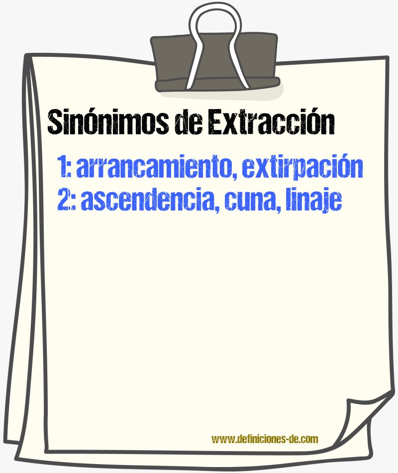 Sinnimos de extraccin