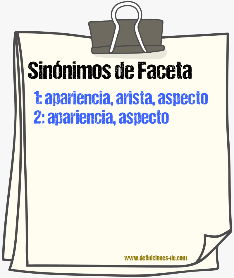 Sinnimos de faceta