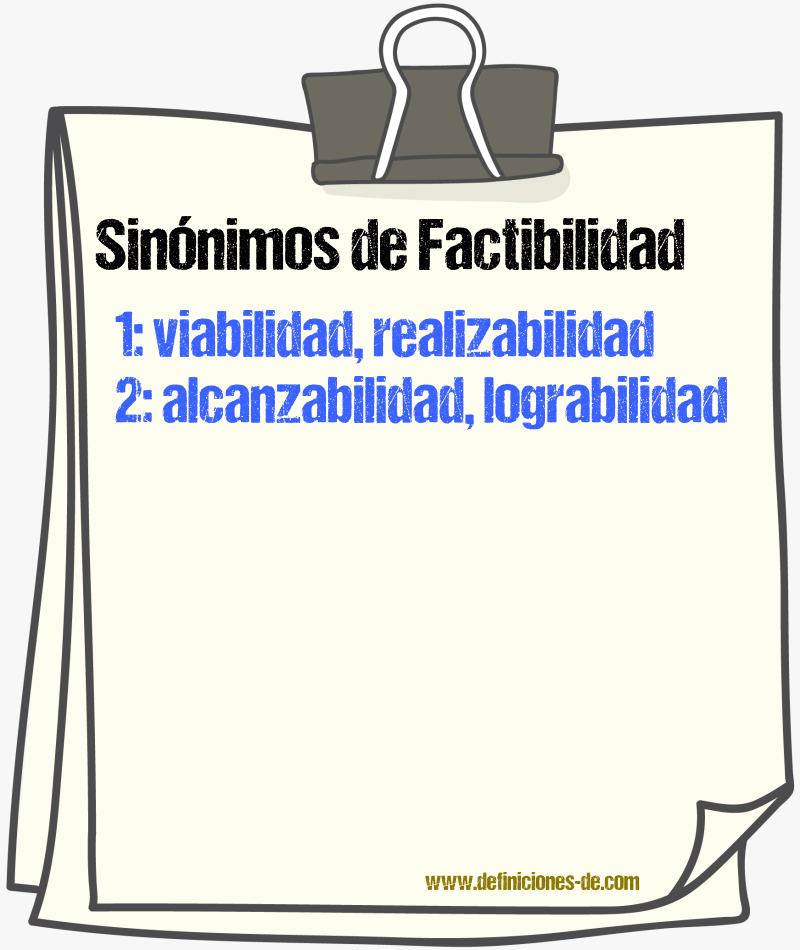Sinónimos de factibilidad