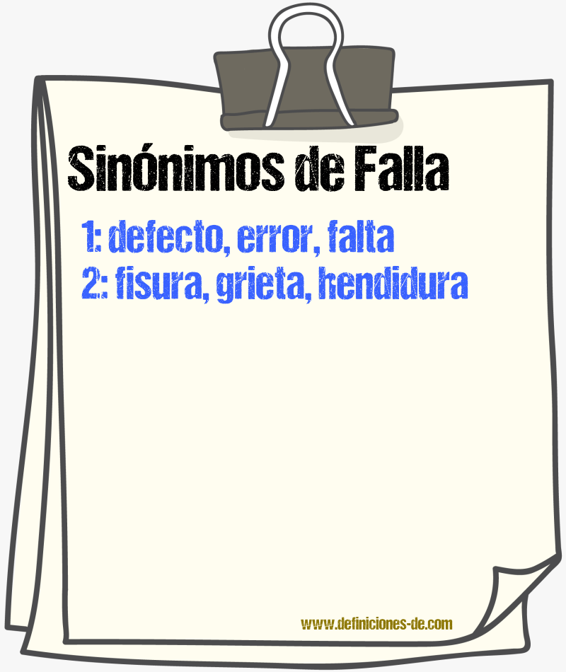 Sinnimos de falla