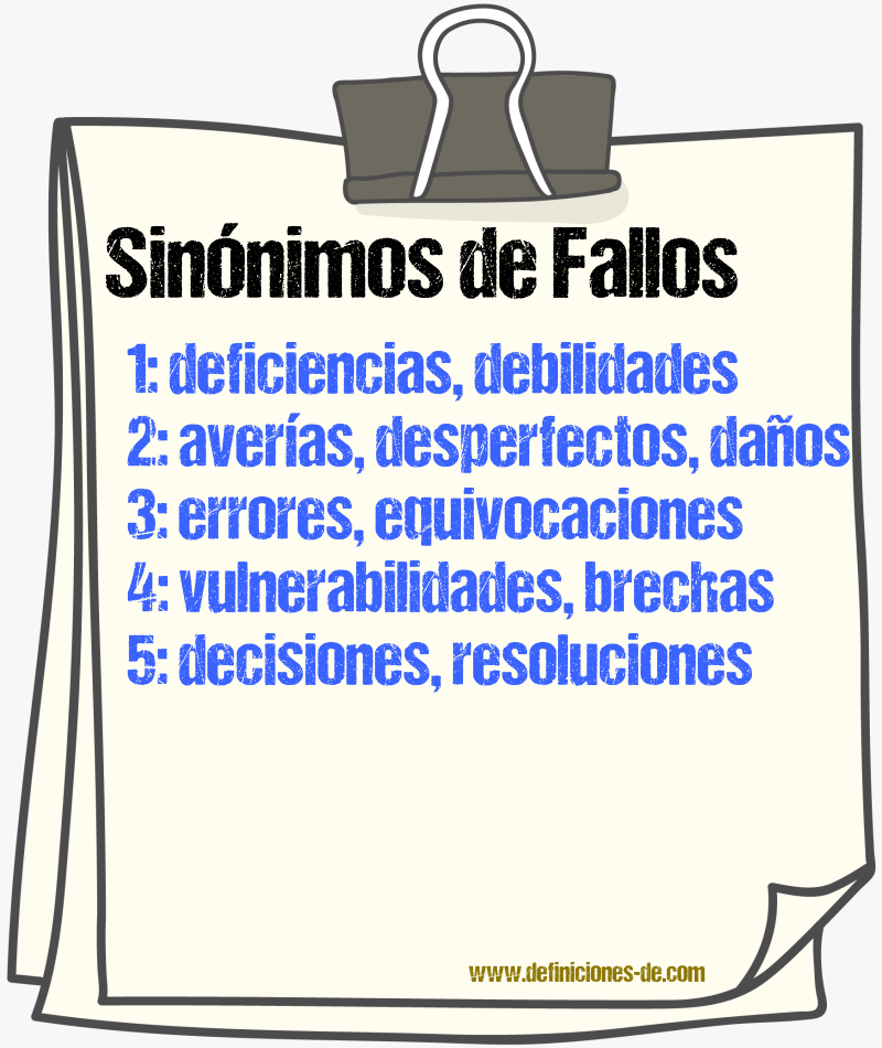 Sinónimos de fallos