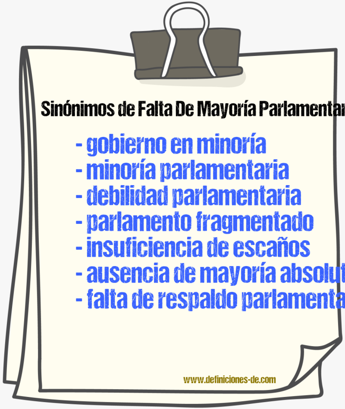 Sinónimos de falta de mayoría parlamentaria