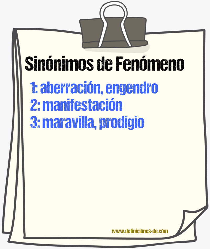 Sinnimos de fenmeno