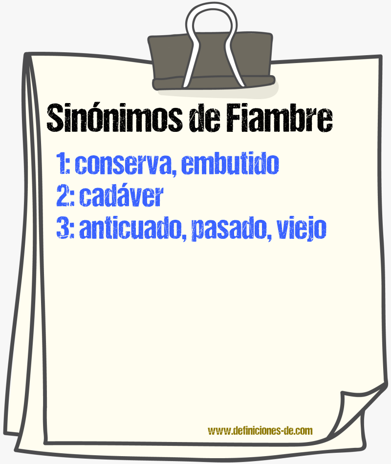 Sinnimos de fiambre