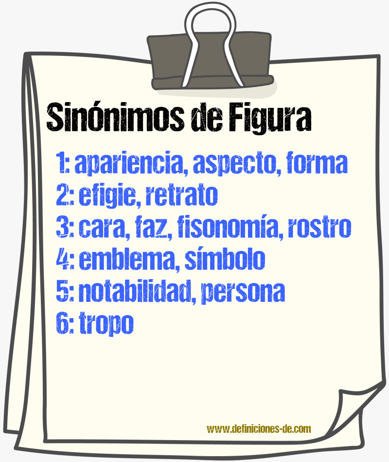 Sinnimos de figura