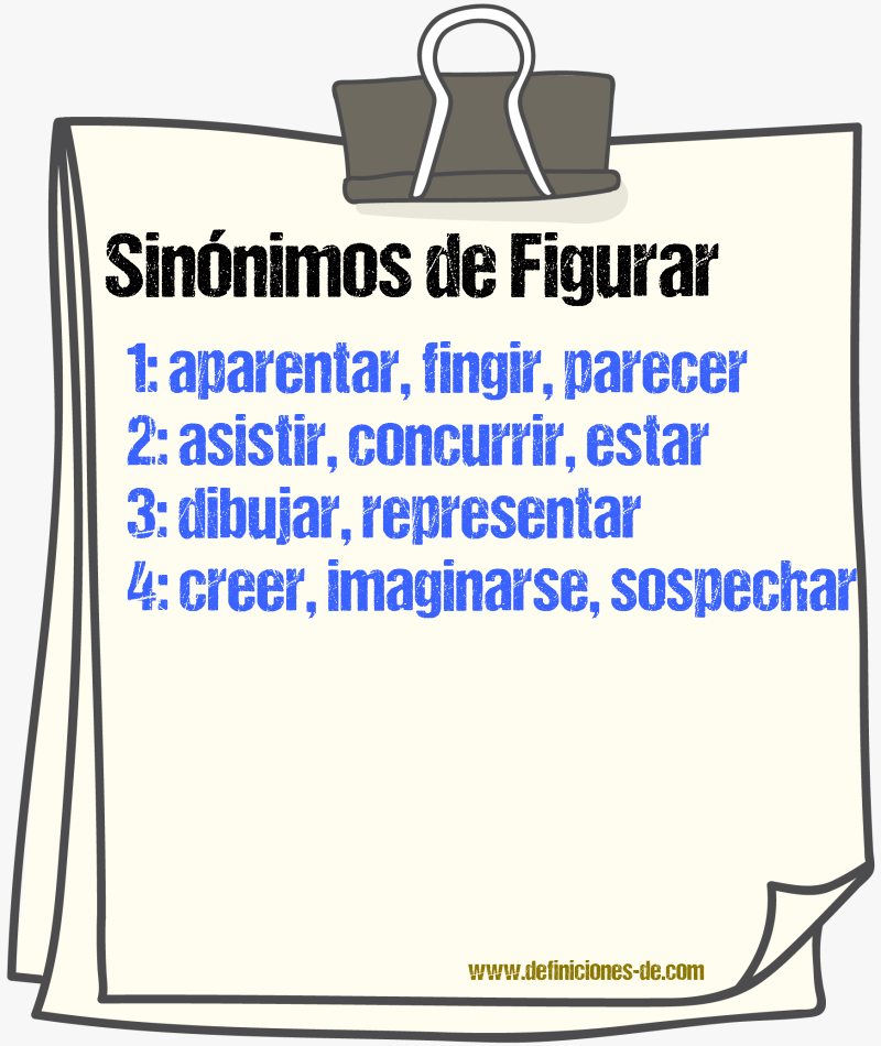 Sinnimos de figurar