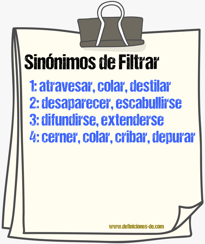 Sinnimos de filtrar