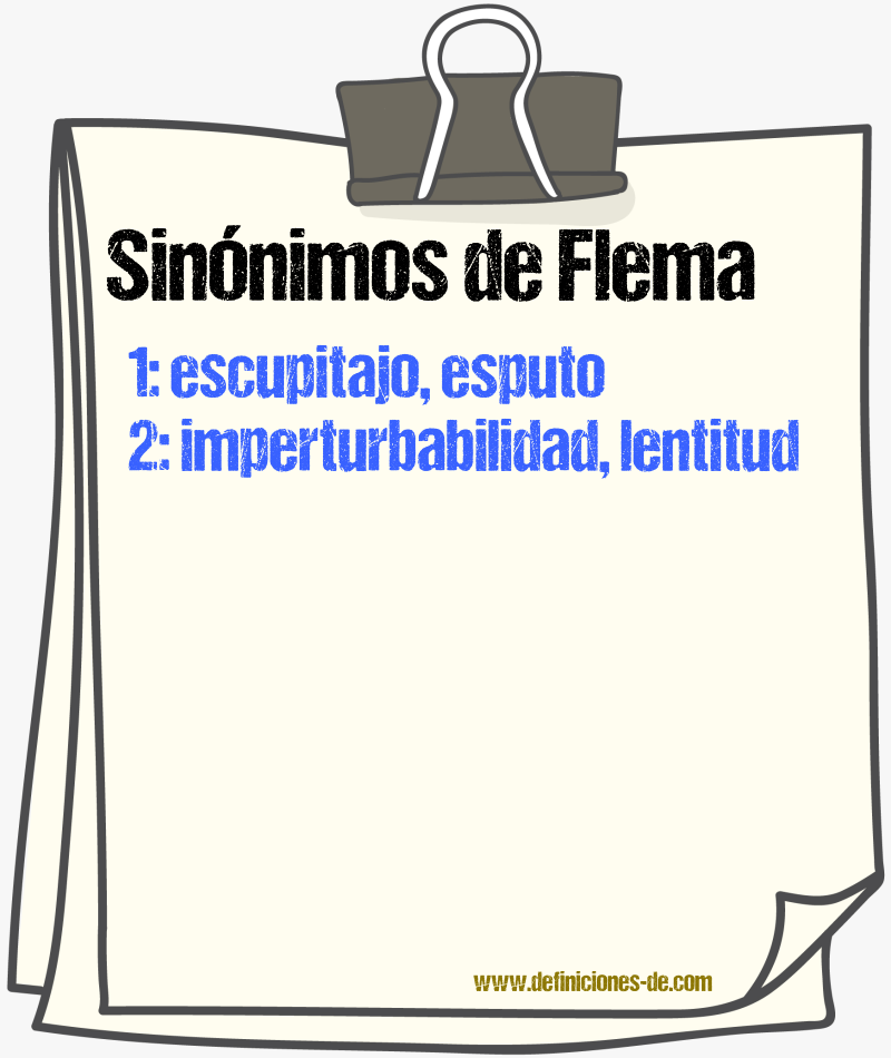 Sinnimos de flema