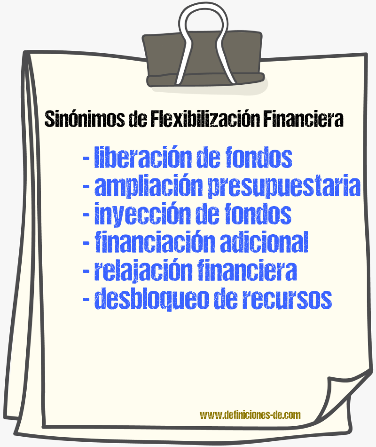 Sinónimos de flexibilización financiera