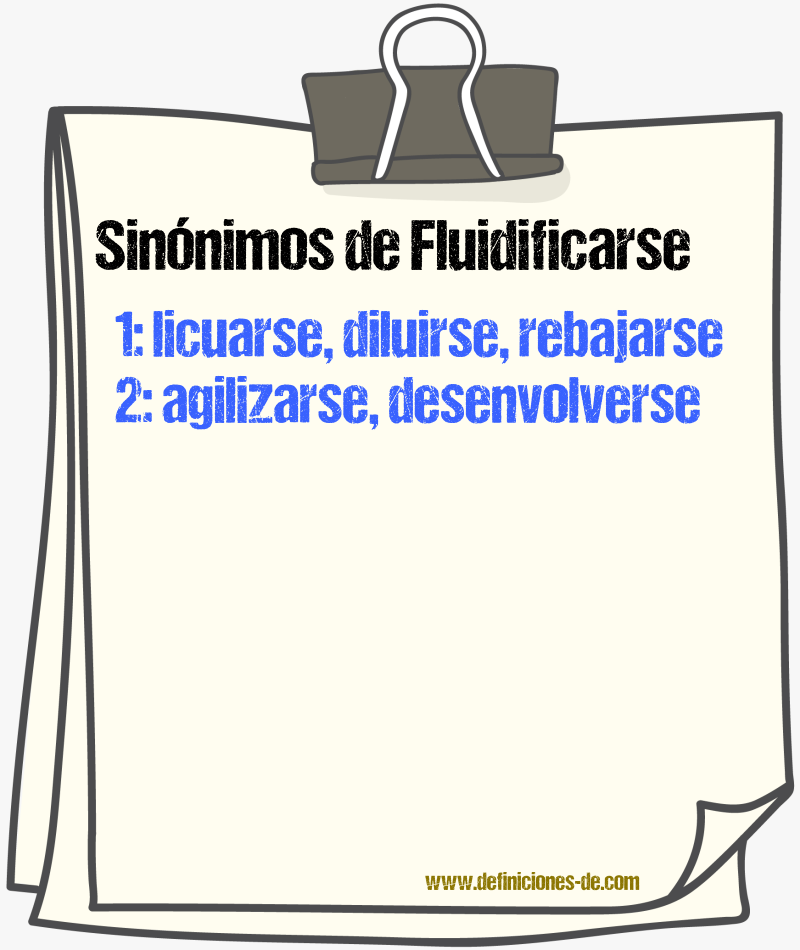 Sinónimos de fluidificarse