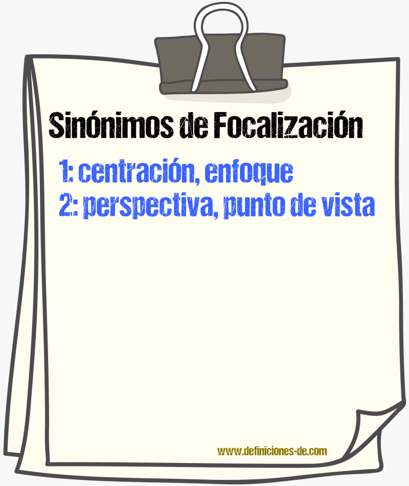 Sinónimos de focalización