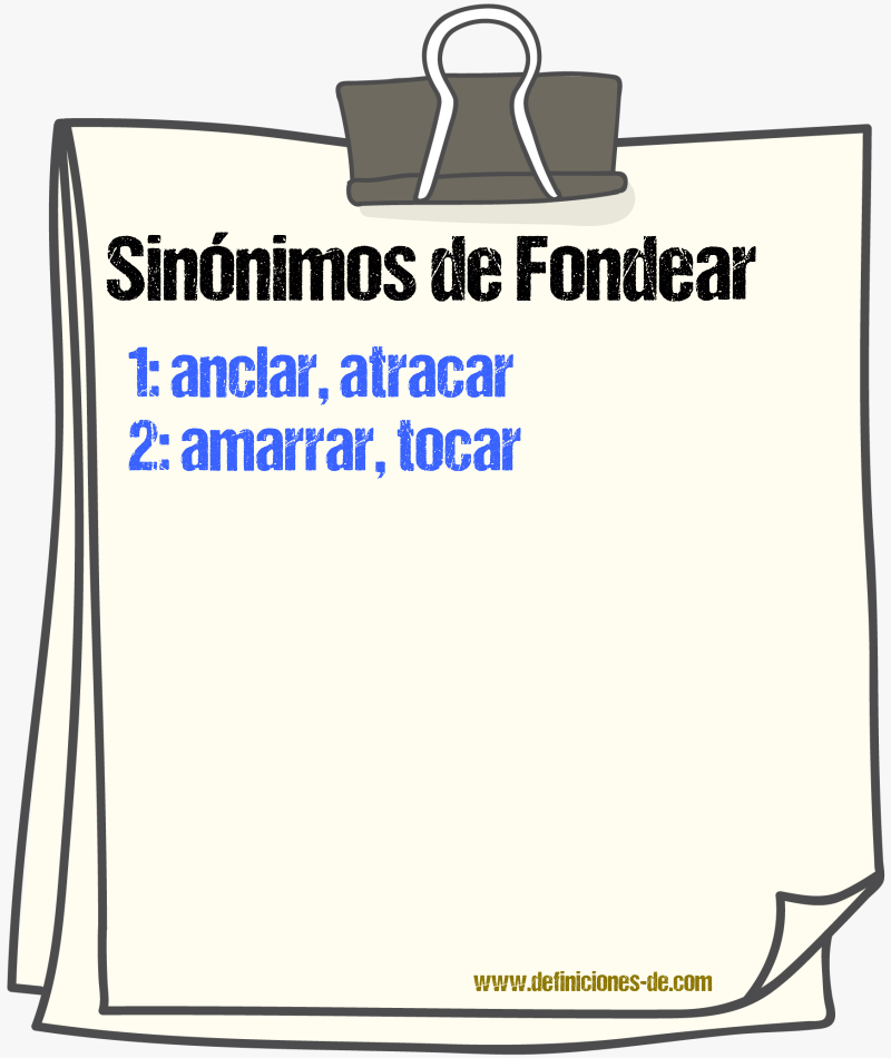 Sinnimos de fondear