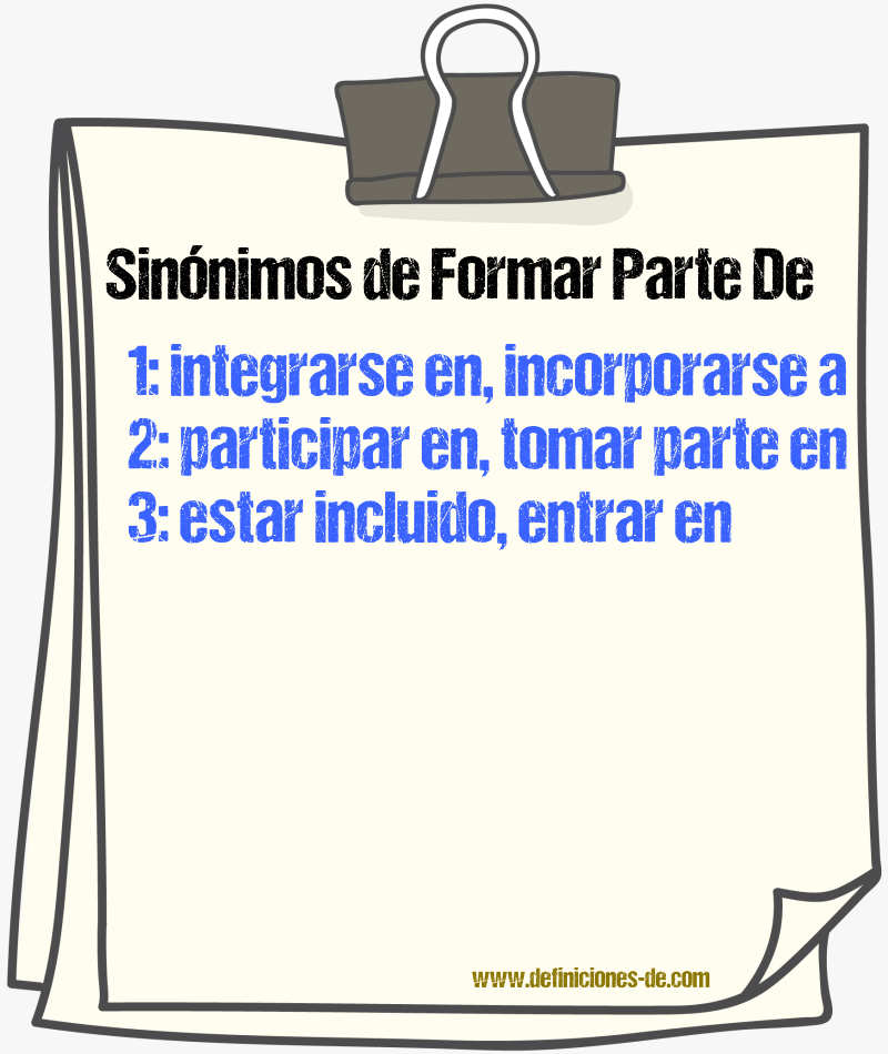 Sinónimos de formar parte de
