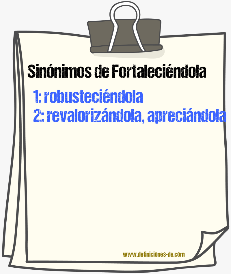 Sinónimos de fortaleciéndola