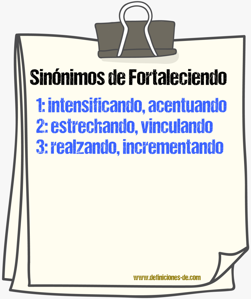 Sinónimos de fortaleciendo