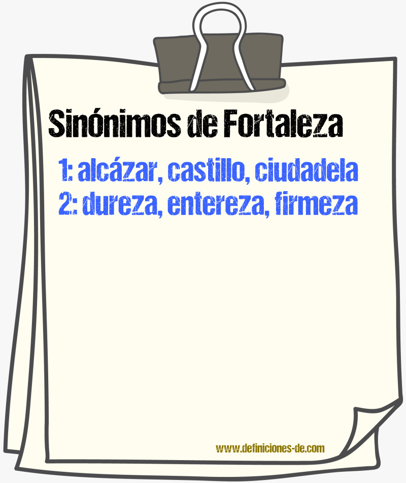 Sinnimos de fortaleza