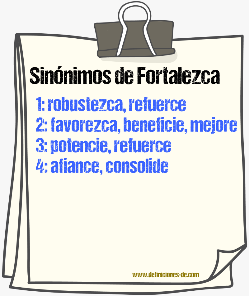 Sinónimos de fortalezca