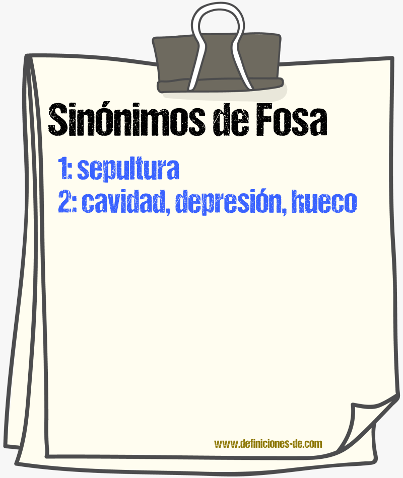 Sinnimos de fosa