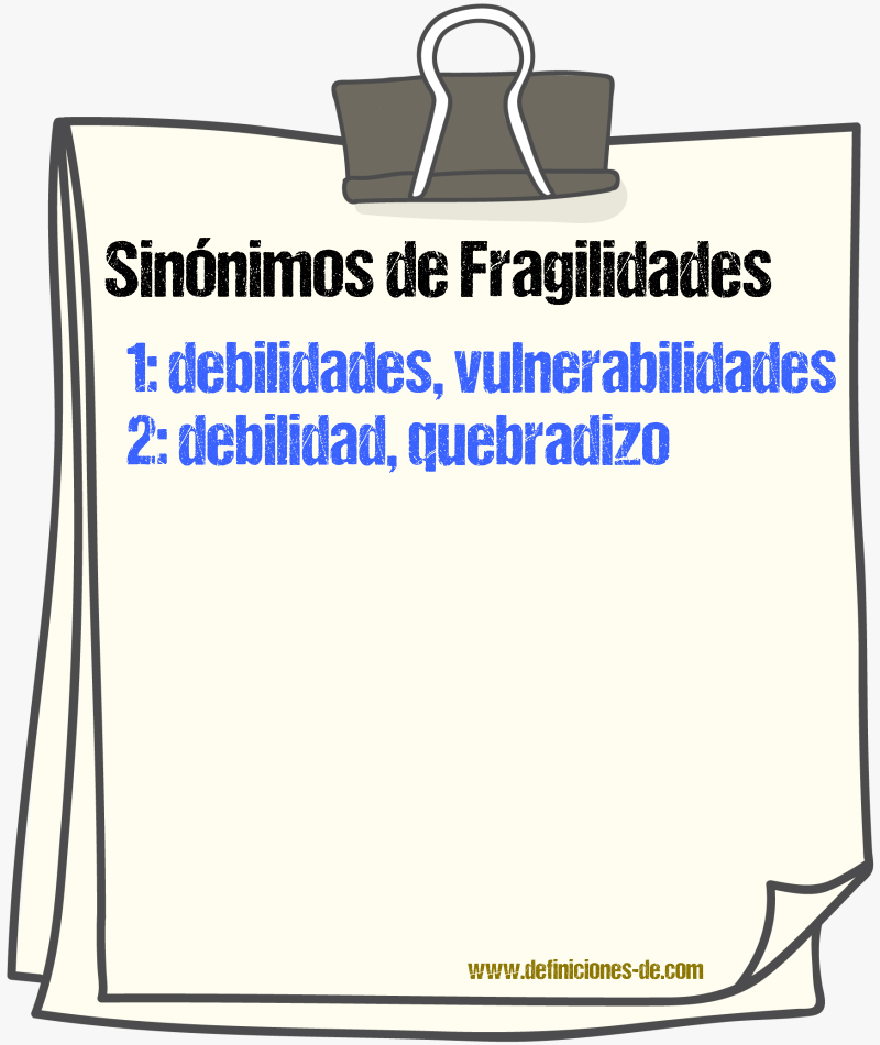 Sinónimos de fragilidades