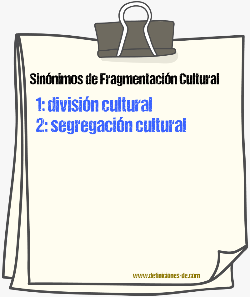 Sinónimos de fragmentación cultural