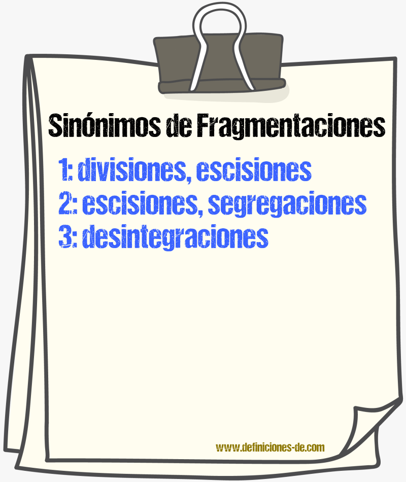 Sinónimos de fragmentaciones