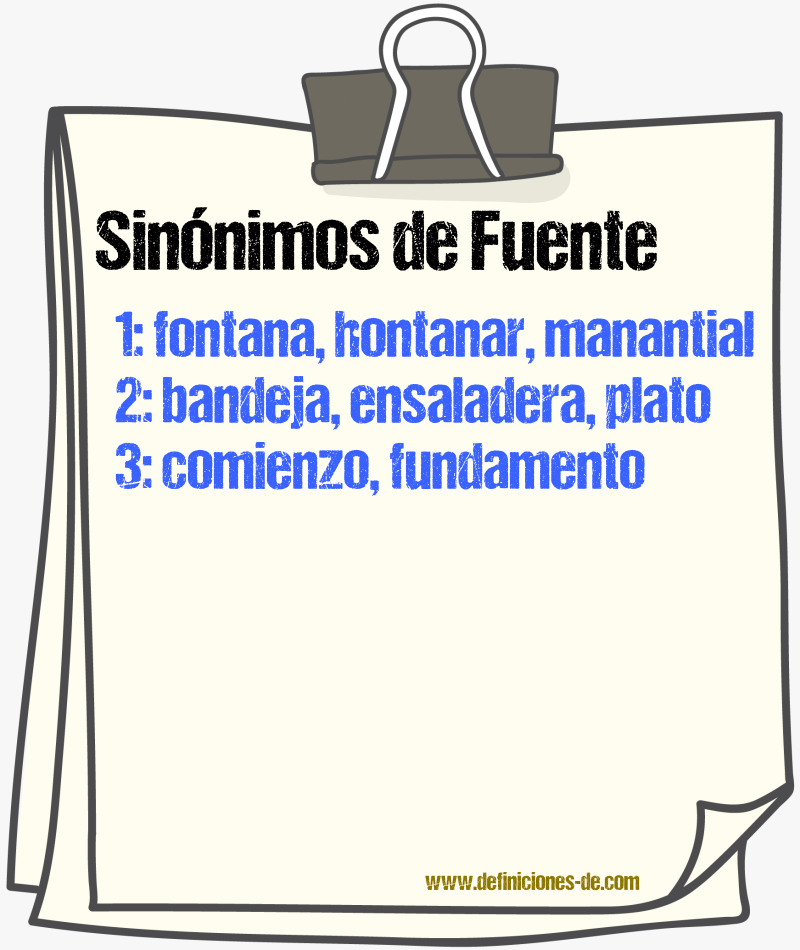 Sinnimos de fuente