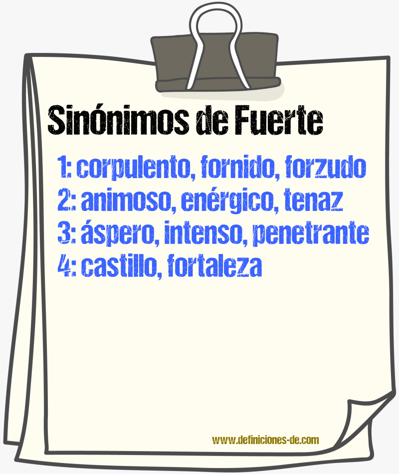 Sinnimos de fuerte