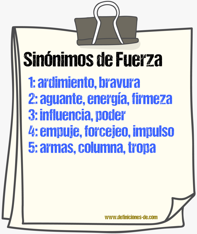 Sinnimos de fuerza