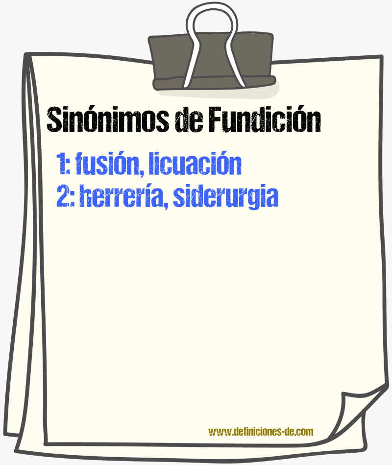 Sinnimos de fundicin