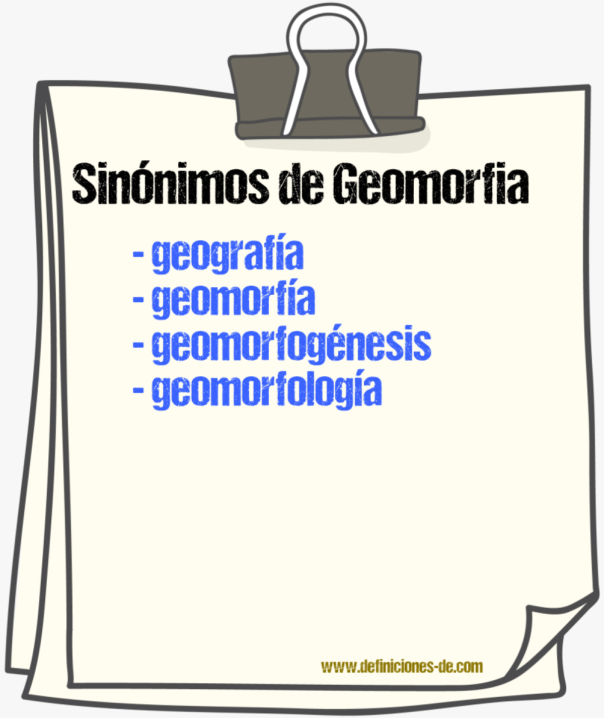 Sinnimos de geomorfia