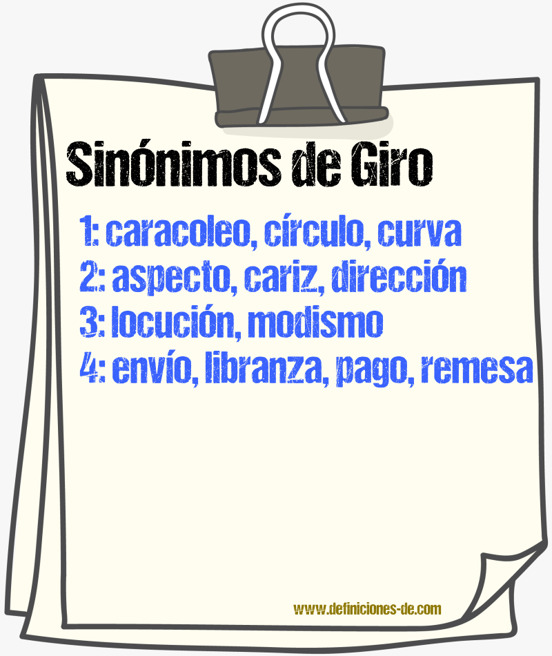 Sinnimos de giro