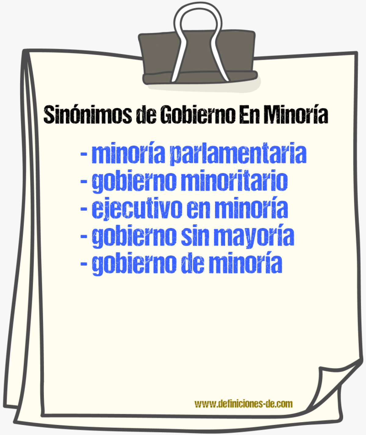 Sinónimos de gobierno en minoría